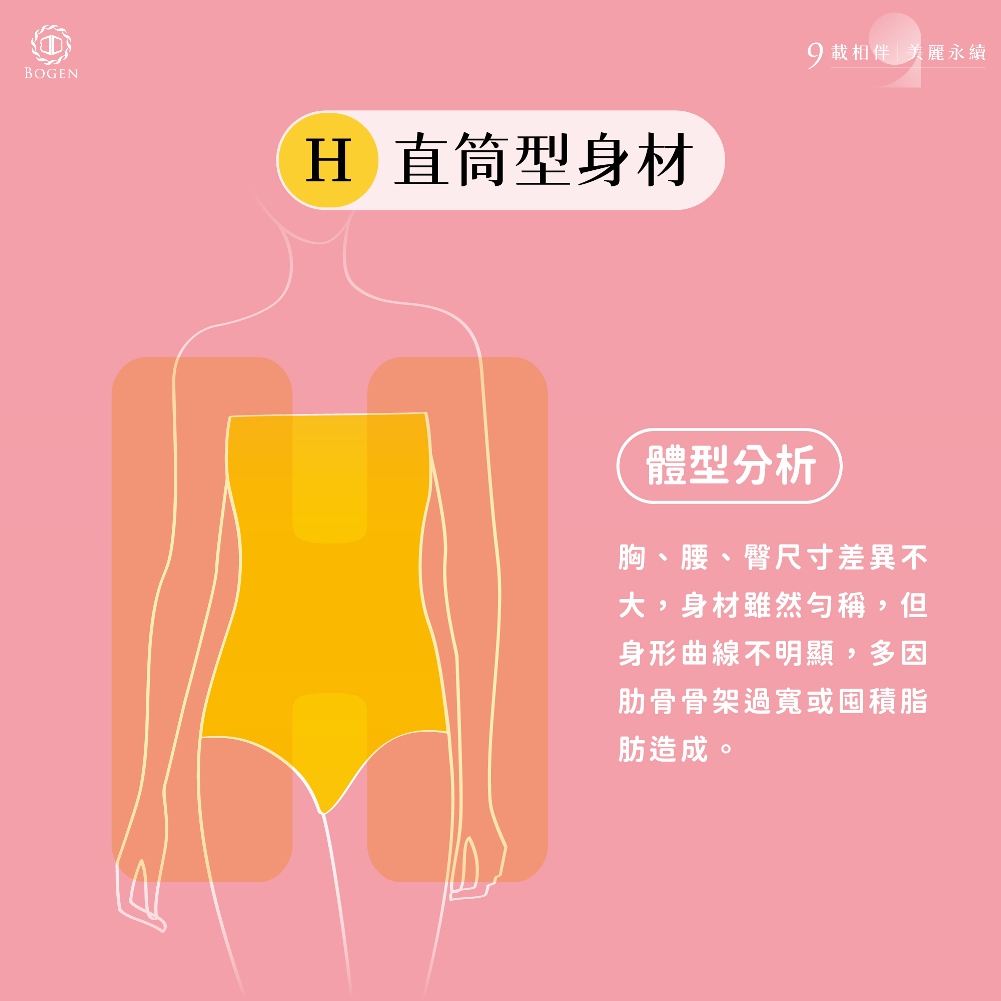 芭比腰手術改善H型身材,H型身材,博恩妍